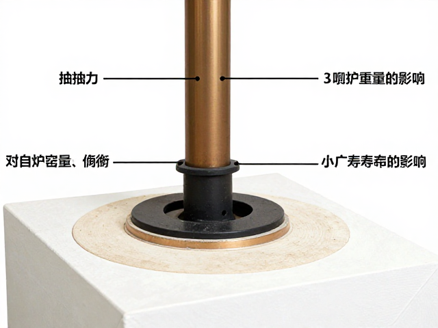 小型电窑操作指南,烟囱抽力调节与装窑重量均衡技巧