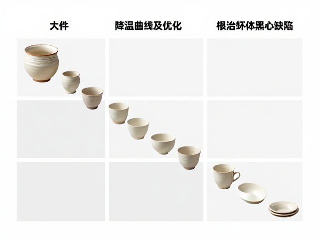 陶瓷大件小件分区摆放，降温曲线优化，根治坯体黑心缺陷