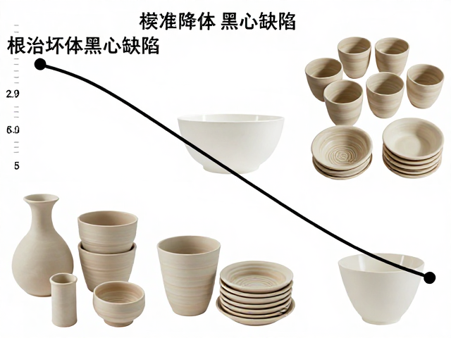 陶瓷大件小件分区摆放，降温曲线优化，根治坯体黑心缺陷