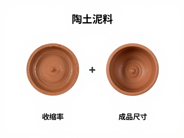 塑形辅助耗材，陶土泥料收缩率标注指南，精准控制成品尺寸