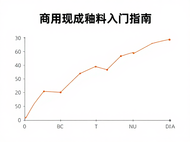 燃气窑氧化烧无光釉配方，商用现成釉料入门指南