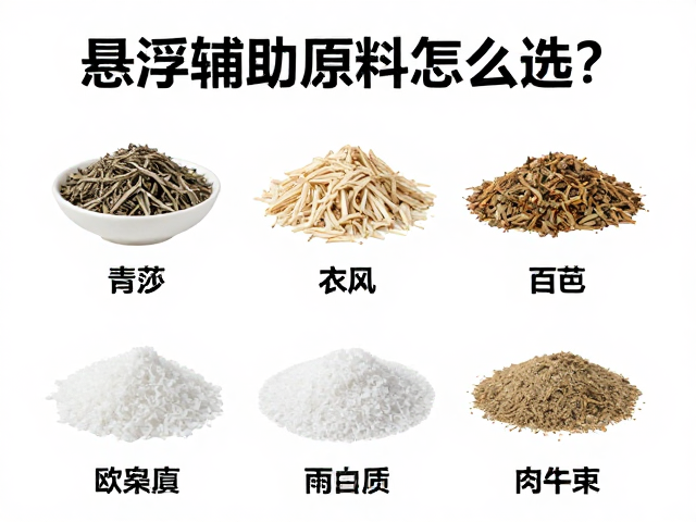 悬浮辅助原料怎么选？可塑性良好且高耐火度的优质材料指南