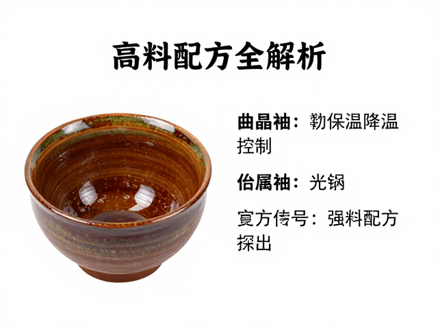 高温釉烧曲线与结晶釉保温降温控制,泥料配方全解析