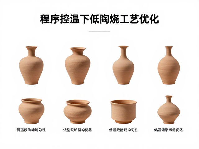 窑柱窑具选型指南，程序控温下的低温陶烧工艺优化