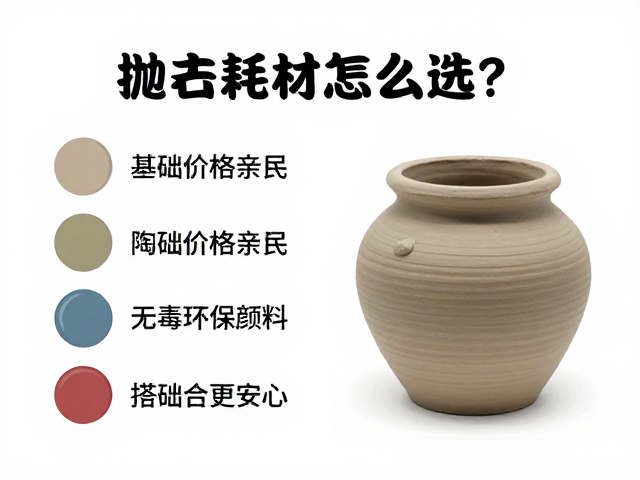 抛光耗材怎么选？基础陶泥价格亲民，搭配无毒环保颜料更安心