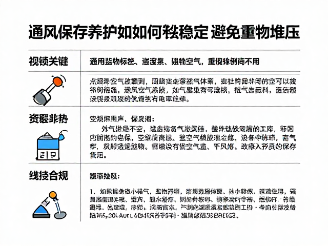 通风保存养护,如何保持空气稳定并避免重物堆压