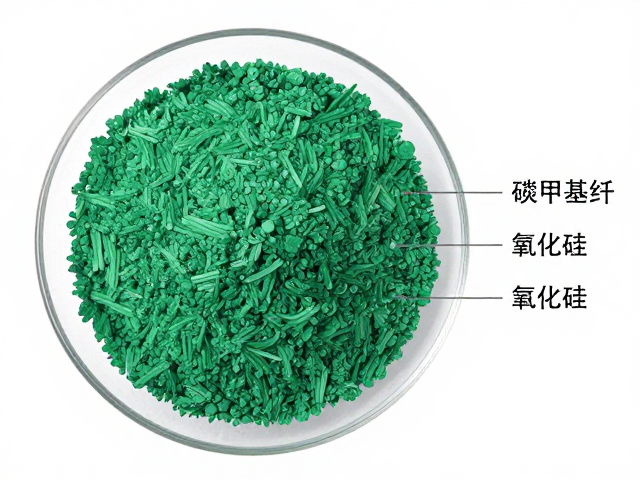 羧甲基纤维素与氧化硅在铜绿抑制中的应用研究