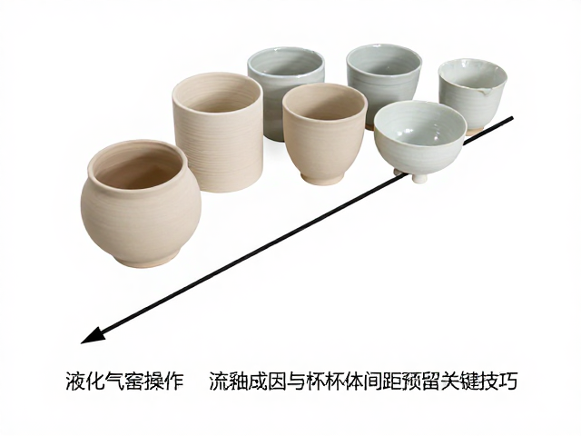 液化气窑操作避坑，流釉成因与坯体间距预留关键技巧