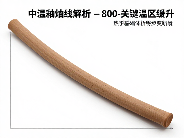 中温釉烧曲线解析,800-1000℃关键温区缓升与坯体初步烧结
