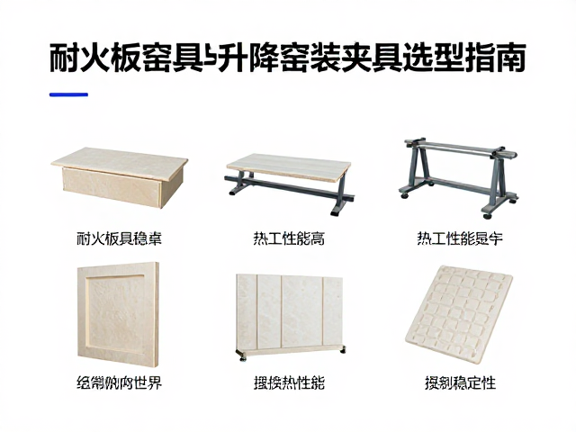 耐火板窑具与升降窑装窑夹具选型指南，提升热效率与稳定性