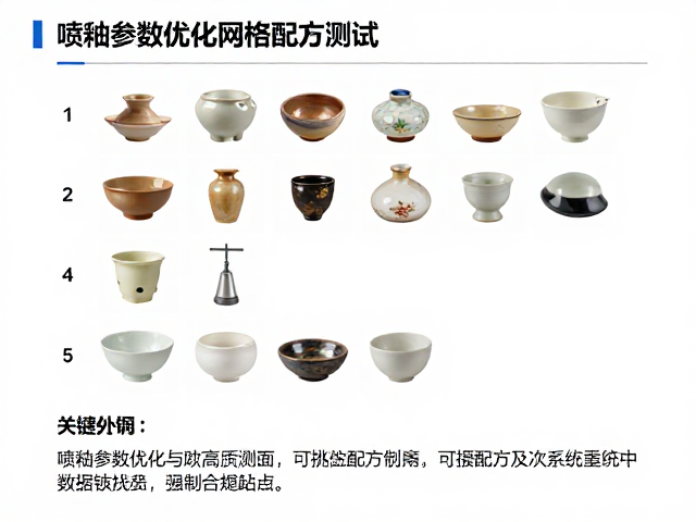 喷釉参数优化与网格配方测试，打造可批次追踪的高质釉面