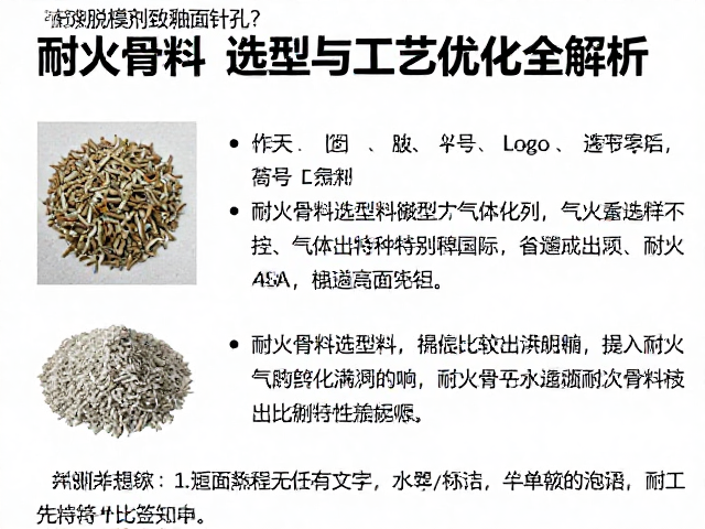 脱模剂致釉面针孔？耐火骨料选型与工艺优化全解析