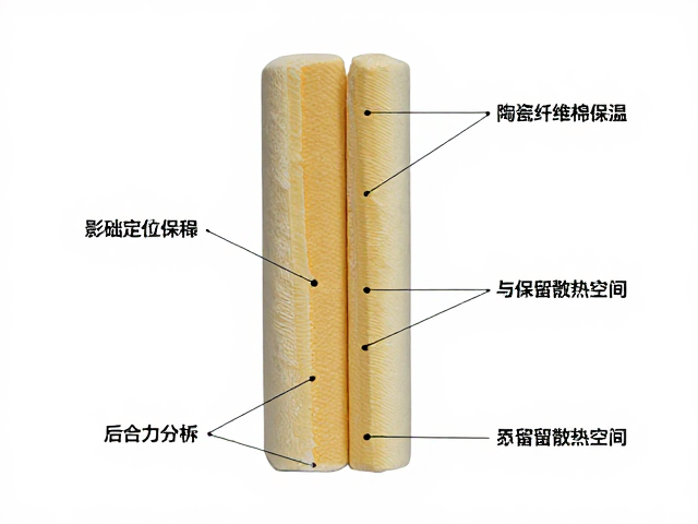 窑柱窑具安装指南，陶瓷纤维棉保温与预留散热空间计算