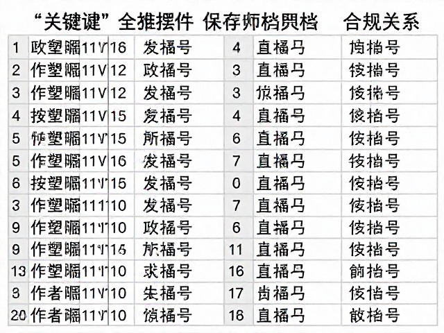 雕塑摆件怎么保存？避免叠放损伤，务必按作者编号归档