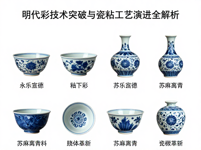 明代陶瓷发展，釉下彩技术突破与瓷胎工艺演进全解析