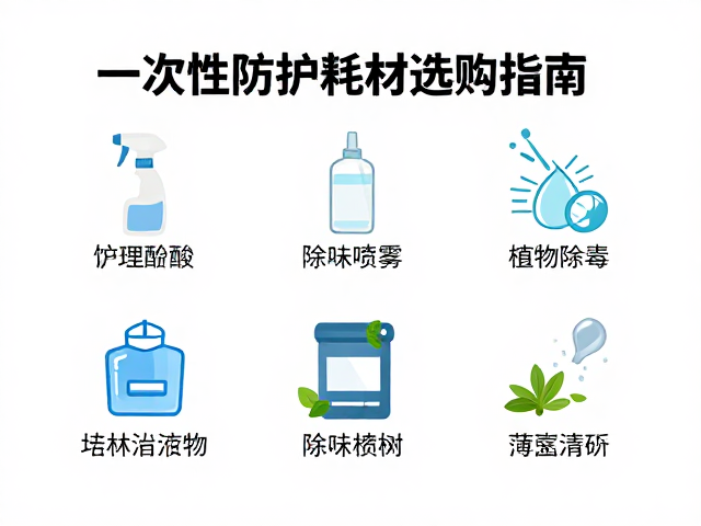 除味喷雾的成分的科学辨析