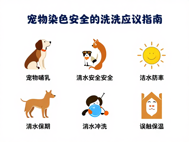 孕期哺乳期安全