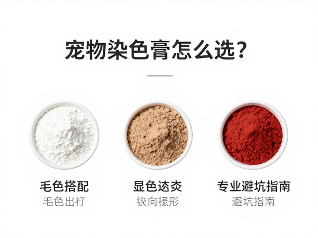 成分安全与操作规范的硬性指标