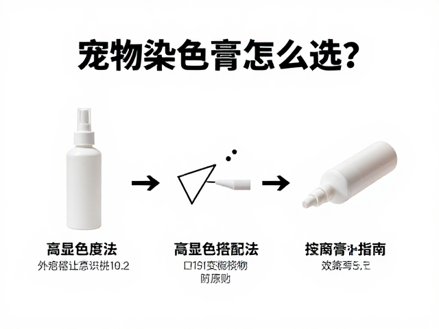 隔离膏的使用场景与防串色机制