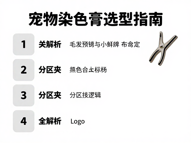 分区夹技巧:毛发预处理与分区逻辑