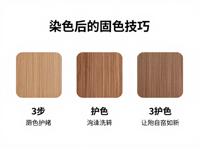 分离洗涤与减少摩擦的物理防护