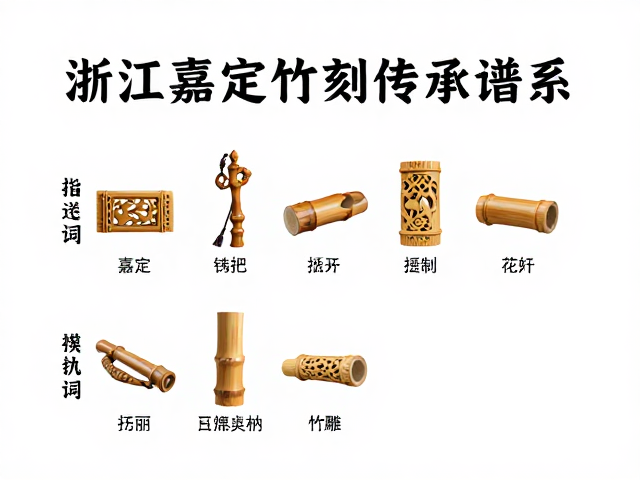 浙江嘉定竹刻传承谱系,竹雕手把件鉴赏与选购指南
