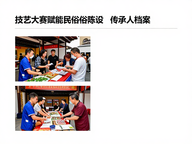 技艺大赛赋能民俗陈设，传承人档案与建筑装饰数字化建档指南
