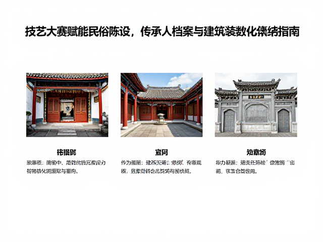 技艺大赛赋能民俗陈设，传承人档案与建筑装饰数字化建档指南