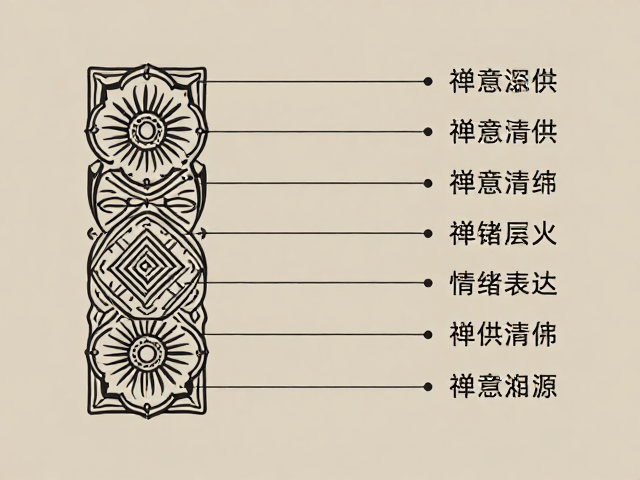 纹样设计灵感,禅意清供的深浅层次标注指南