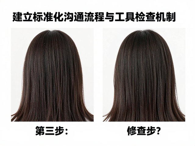 第三步:建立标准化沟通流程与工具检查机制