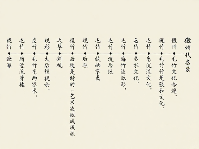 徽州近现代名家谱系,毛竹文化与艺术流派的形成渊源