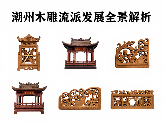 潮州木雕,博物馆收藏热点与地域工艺流派发展全景解析