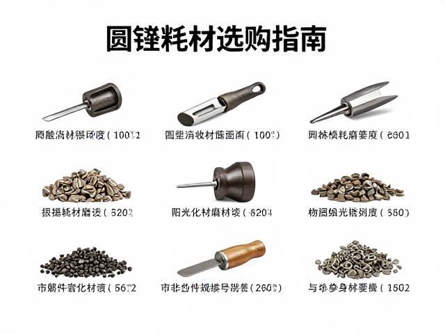 圆锉收光与雕刻耗材选购指南，提升打磨效率与表面光洁度