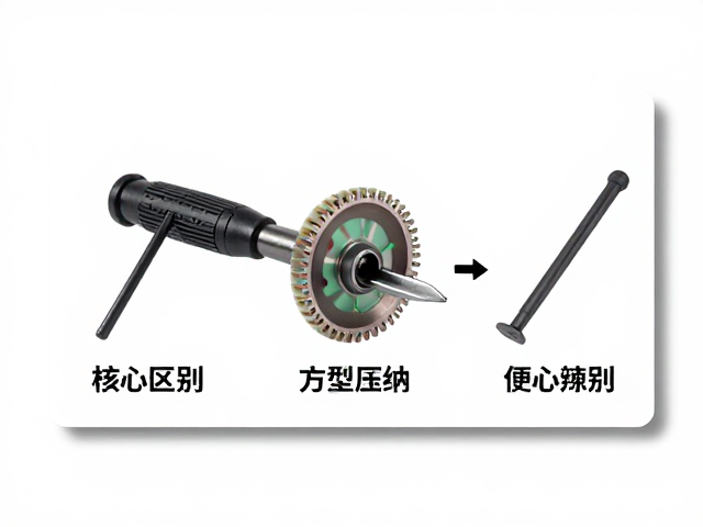 抛光轮线刻铲刀选购指南,3大工具核心区别与使用技巧