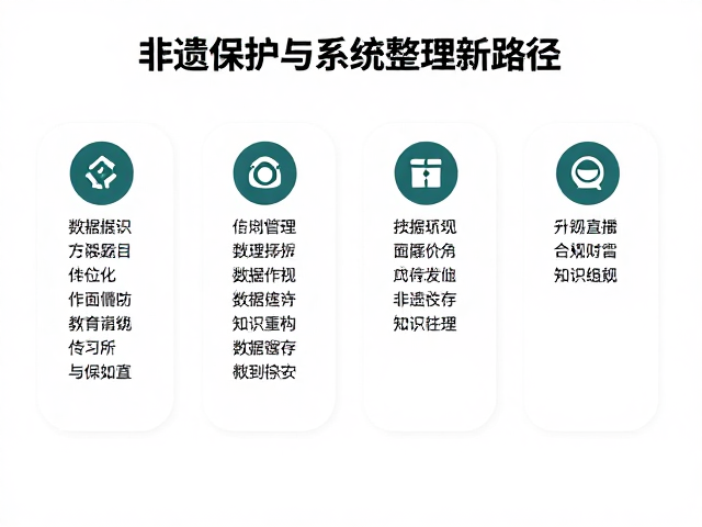 传习所线上直播，非遗保护与系统整理新路径