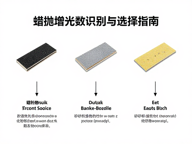 蜡抛增光与抛光收面技巧,详解砂纸目数识别与选择指南