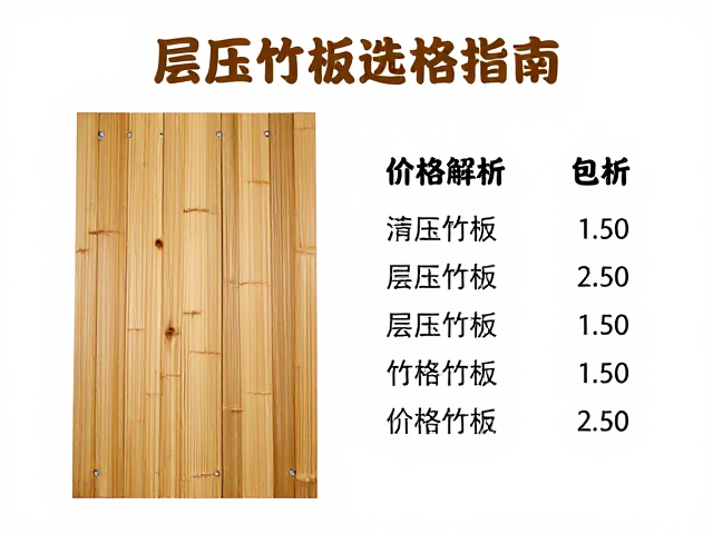 人面竹竹根料按形态定价,层压竹板选购指南与价格解析
