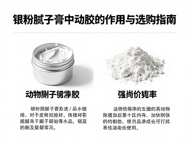 银粉腻子膏中动物胶的作用与选购指南