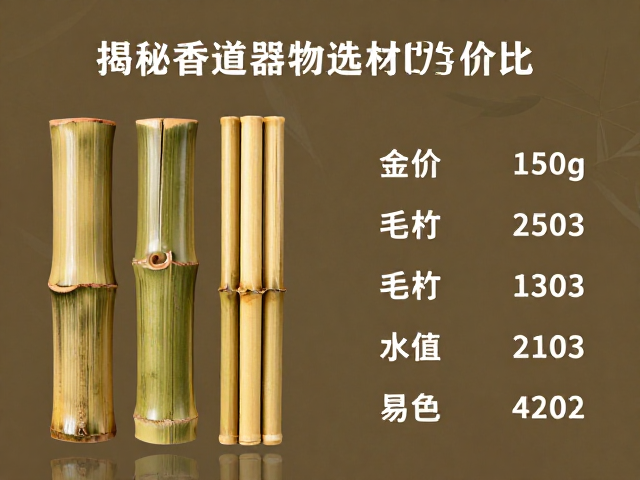 金竹与普通毛竹料价格对比，揭秘香道器物选材性价比