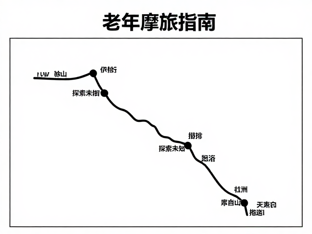 中老年摩旅指南，体检适配，探索未知，安全开启好奇之旅
