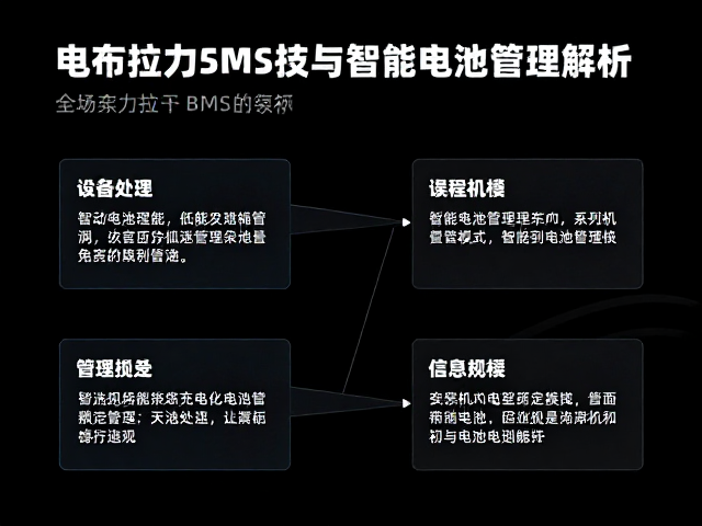 电动拉力摩托BMS技术,低噪音运行与智能电池管理解析