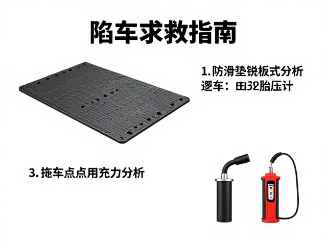陷车自救指南,防滑垫板用法、拖车点受力分析与胎压计充气泵实操