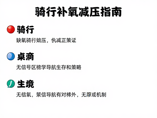 缺氧骑行补氧减压指南，无信号区导航与生存策略