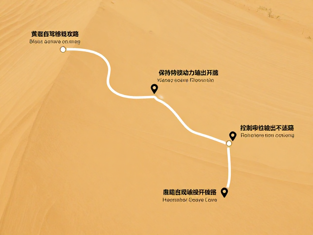 黄沙自驾攻略，控制营地住宿开销，保持持续动力输出不迷路