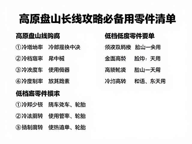 高原盘山长线攻略，低档高转爬坡技巧与必备备用零件清单
