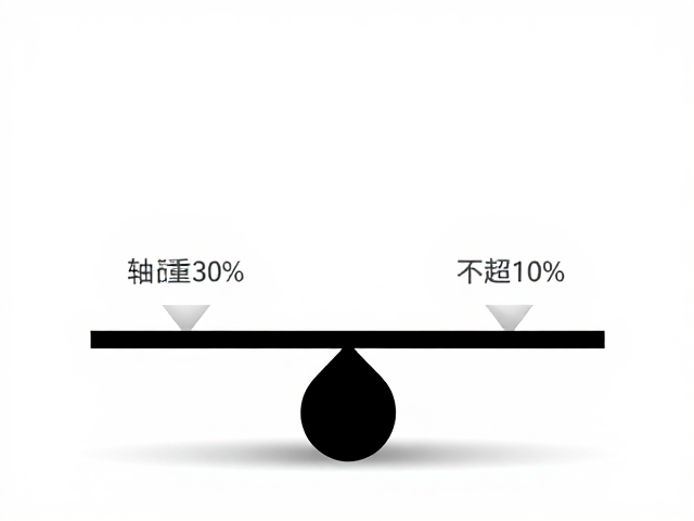 车身行李平衡配重指南，前轴负荷不超30%，定期检查防松动