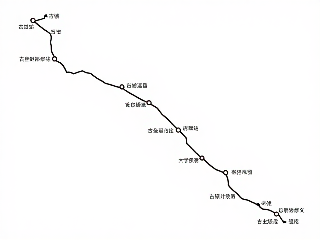 古镇串联路线,探秘历史驿站与乡镇维修点全攻略