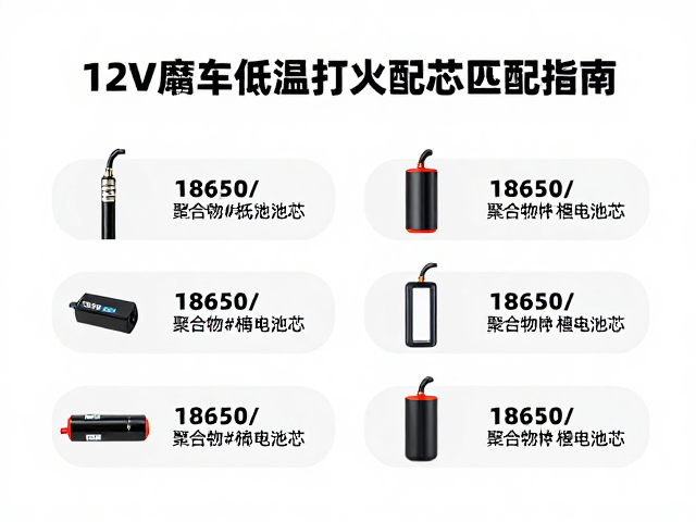 12V摩托车低温打火配件，18650/聚合物锂电池芯匹配指南