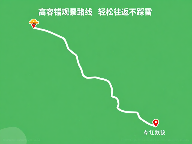 城郊单日自驾，高容错观景路线，轻松往返不踩雷