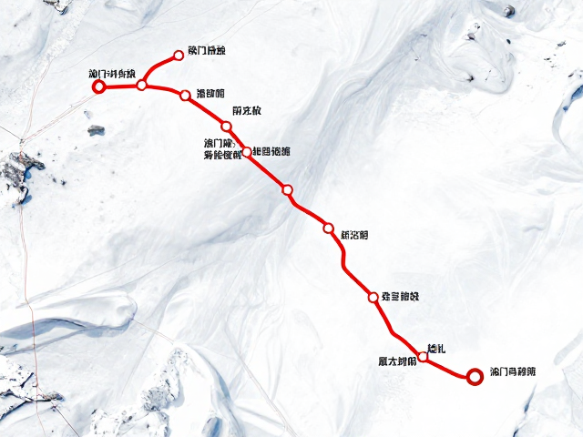 雪域自驾指南，油门刹车预判与紧急下撤路线规划
